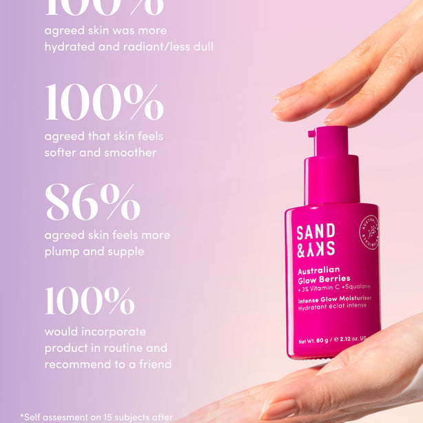 Australian Glow Berries Intense Glow Moisturiser