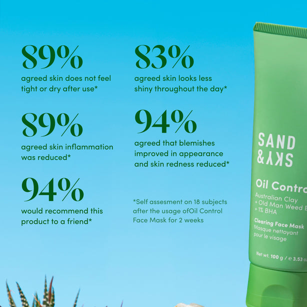 Oil Control Clearing Face Mask