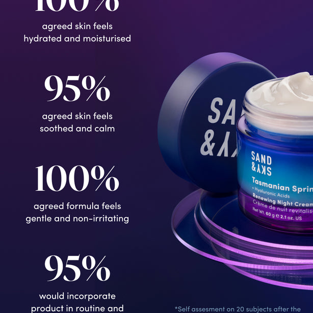 Tasmanian Spring Water Renewing Night Cream