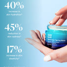 Tasmanian Spring Water Hydration Boost Cream Thumb 4