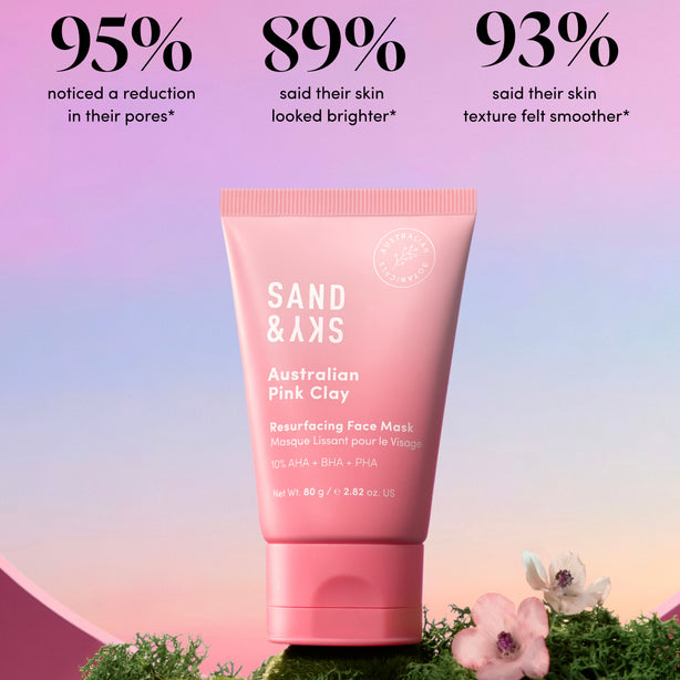 Australian Pink Clay Resurfacing Mask