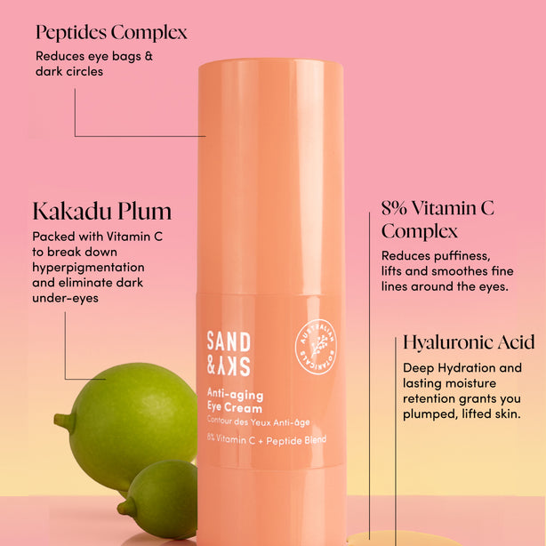 Anti-aging Eye Cream