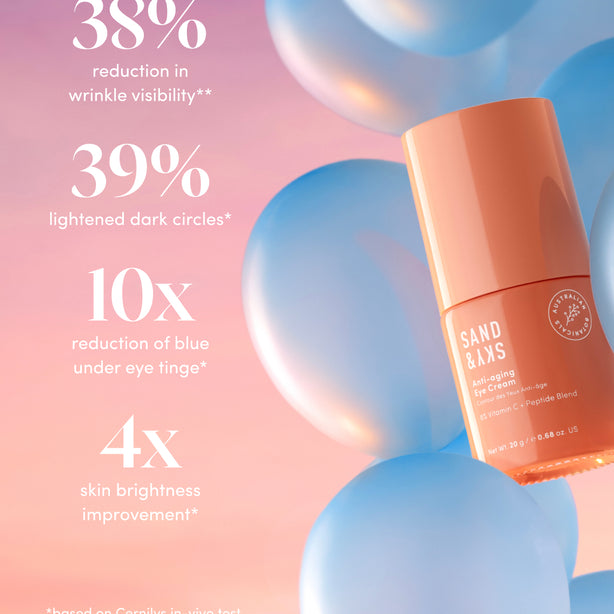 Anti-aging Eye Cream
