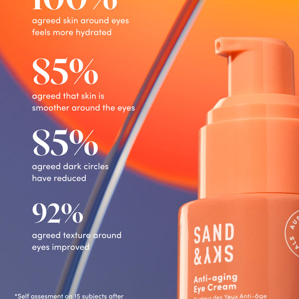 Anti-aging Eye Cream