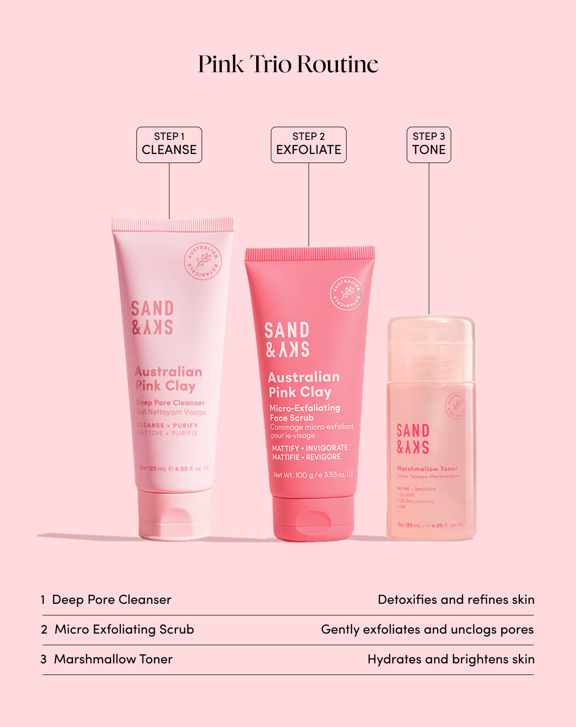 Australian Pink Clay Flash Perfection Exfoliator