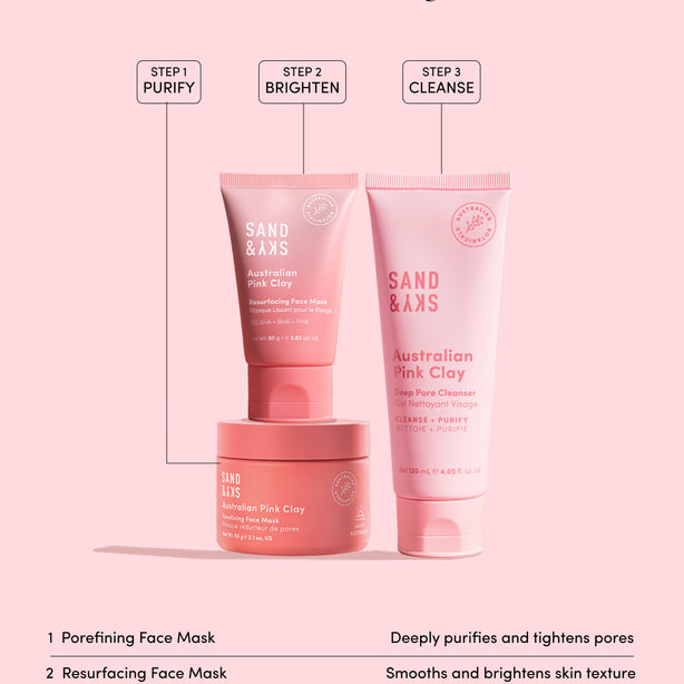 Australian Pink Clay Resurfacing Mask