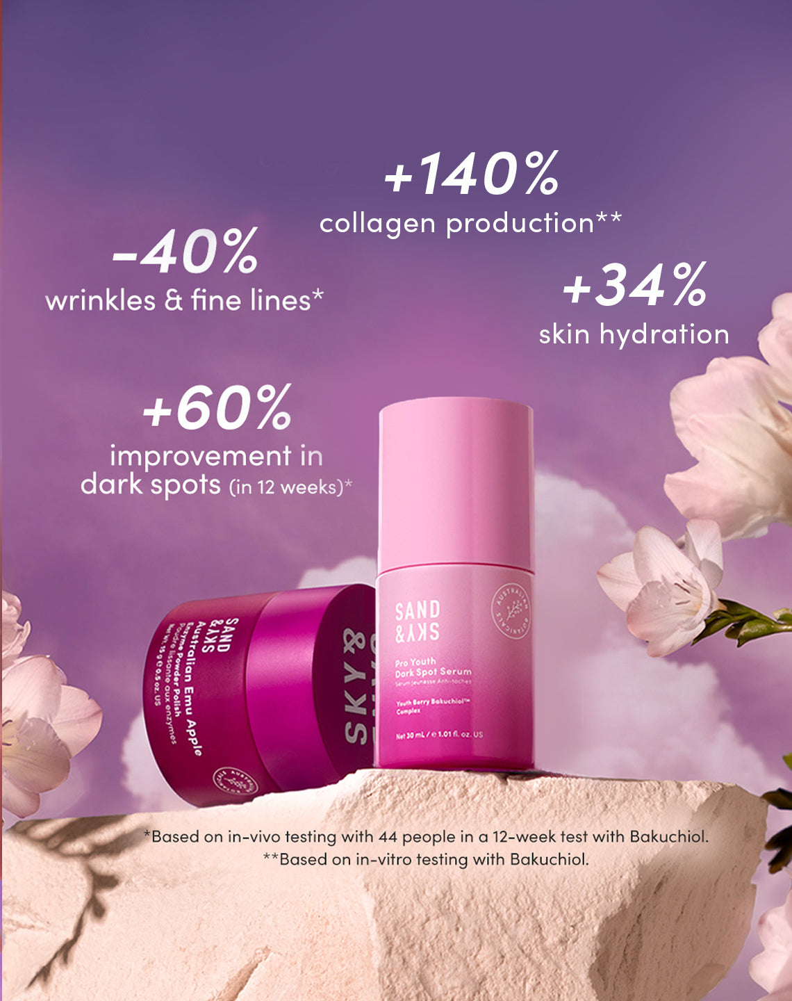 Spot Corrector Kit